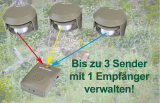 Wildmelder Bewegungsmelder incl. 3 Sender